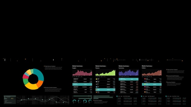 Аналитика отчетов